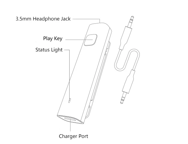 Xiaomi Bluetooth аудио приемник 3,5 мм разъем AUX аудио музыка беспроводной адаптер длительный срок службы батареи для динамик наушники C2