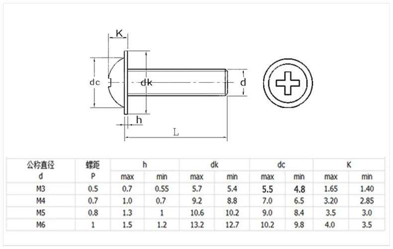 

500pcs DIN967 M2 M2.5 M3 M4 M5 304 Stainless Steel Cross Phillips Recessed Round Pan Head Machine Screw With Washer Collar