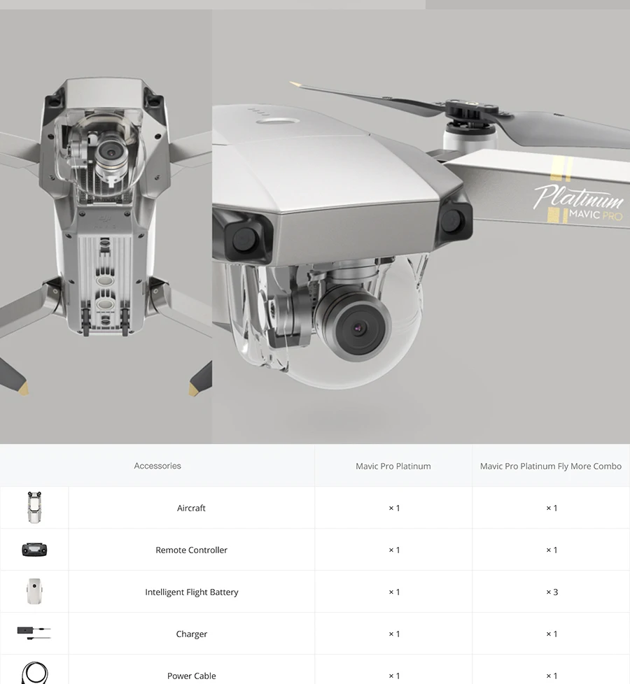 DJI Mavic Pro Platinum Fly More Combo/dji mavic pro platinum Квадрокоптер 4K HD видео запись Дрон 7 км пульт дистанционного управления 30 минут