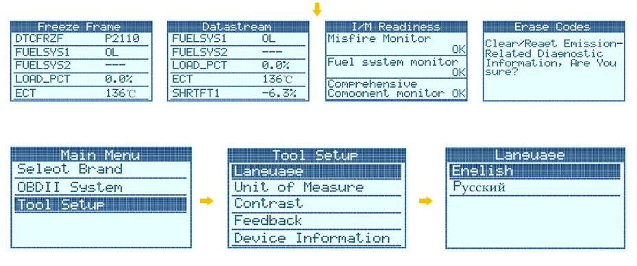 Autophix OM127 Obd2 автомобильный диагностический инструмент OBDII EOBD JOBD код считыватель авто анализатор двигателя сканирование Obd 2 Автомобильный сканер PK ELM327