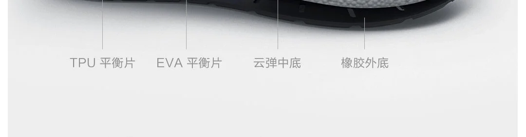 Xiaomi Mijia ретро кроссовки высокие эластичные амортизирующий верх дышащие Нескользящие резиновая подошва модные кроссовки