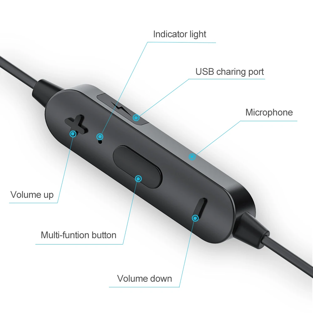 Doboss Bluetooth наушники Беспроводные Гарнитура Наушники с шейным ободом магнитом для