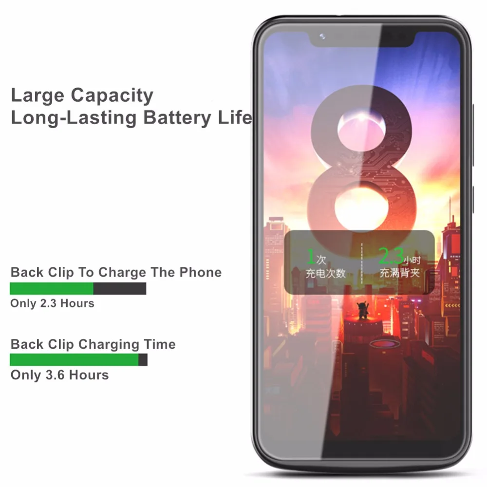 4700 мАч для Xiaomi Mi 8 чехол зарядного устройства внешний умный аккумулятора