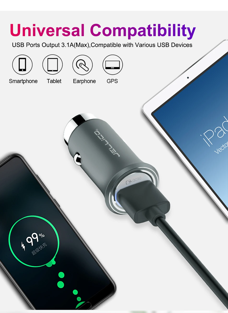 Jellico QC 3,0 быстрое зарядное устройство для мобильного телефона iPhone samsung планшет быстрая зарядка мини автомобильное зарядное устройство для huawei Xiaomi
