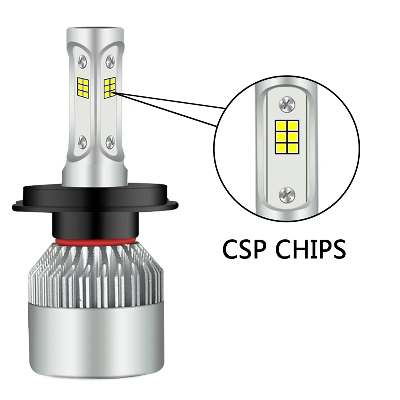 Автомобильные фары COB CSP H7 H4 светодиодный H8 H9 H11 H1 H3 H13 HB3 HB4 9005 9006 9007 S2 12V 24V 6000K 72W 2PSC