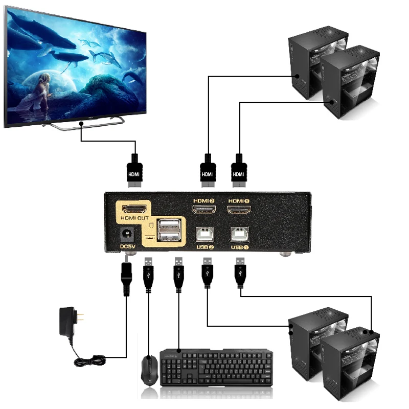 USB Автоматический HDMI KVM переключатель 2 порта с кабелями ПК монитор клавиатура