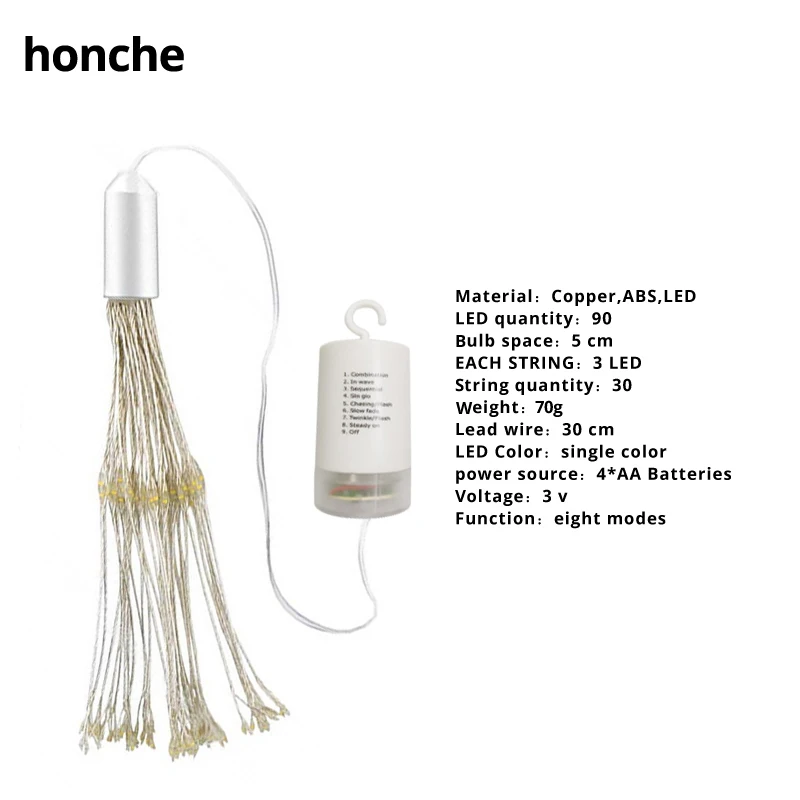 OUTDOOR Fairy Firework luces LED String Light for Holiday halloween Christmas Garland Curtain Decoration Free shipping | Лампы и