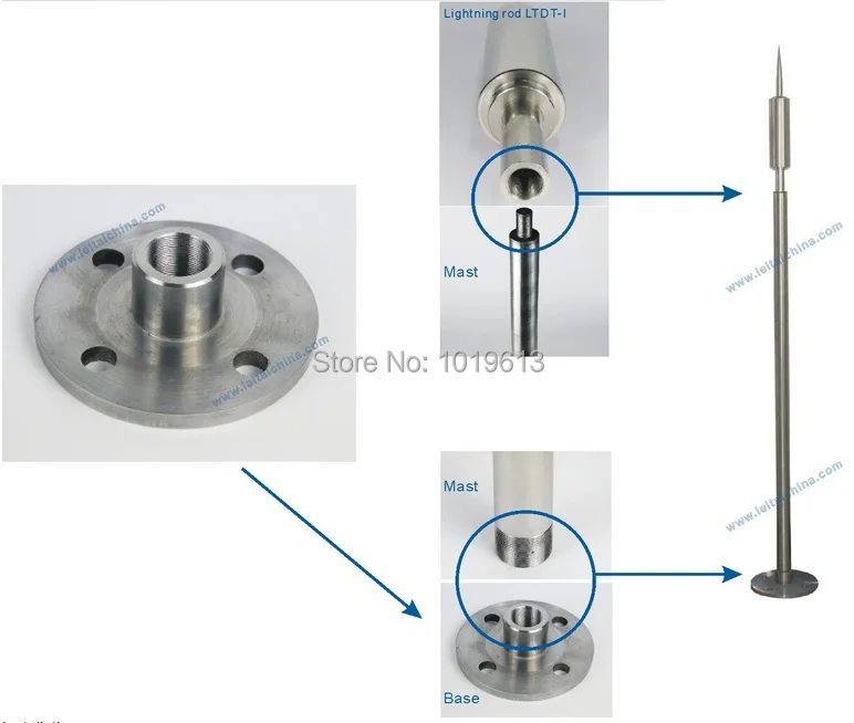 Ly30-Z-6.3 ранняя разрядка Lightning Rod lightning arrester