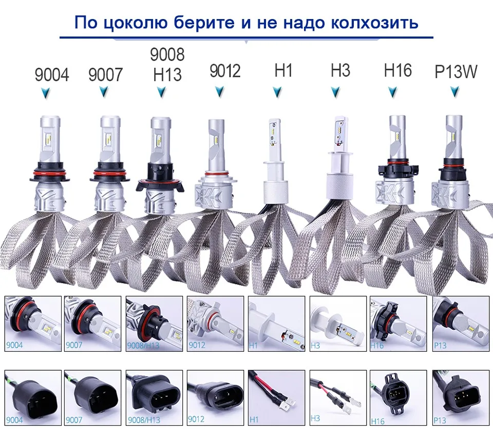 TC-X С чёткой СТГ и высокой освещённостью Качественные светодиодные лампы Н4 led лампы для авто h4 9003 HB2 двухрежимный ближний/дальний свет автолампы головного света Н4 12В с Luxeon ZES чипами с медными лентами