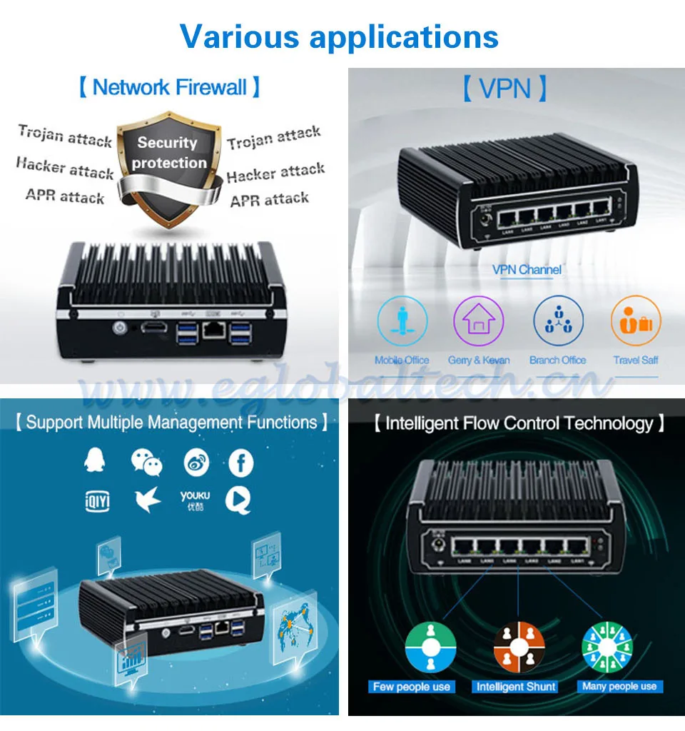 Core i5 7200U i3 7100U-безвентиляторный мини-ПК Pfsense 6* Intel Gigabit LAN RJ45 2,4 ГГц DDR4 Ram Linux брандмауэр маршрутизатор DHCP vpn-сервер