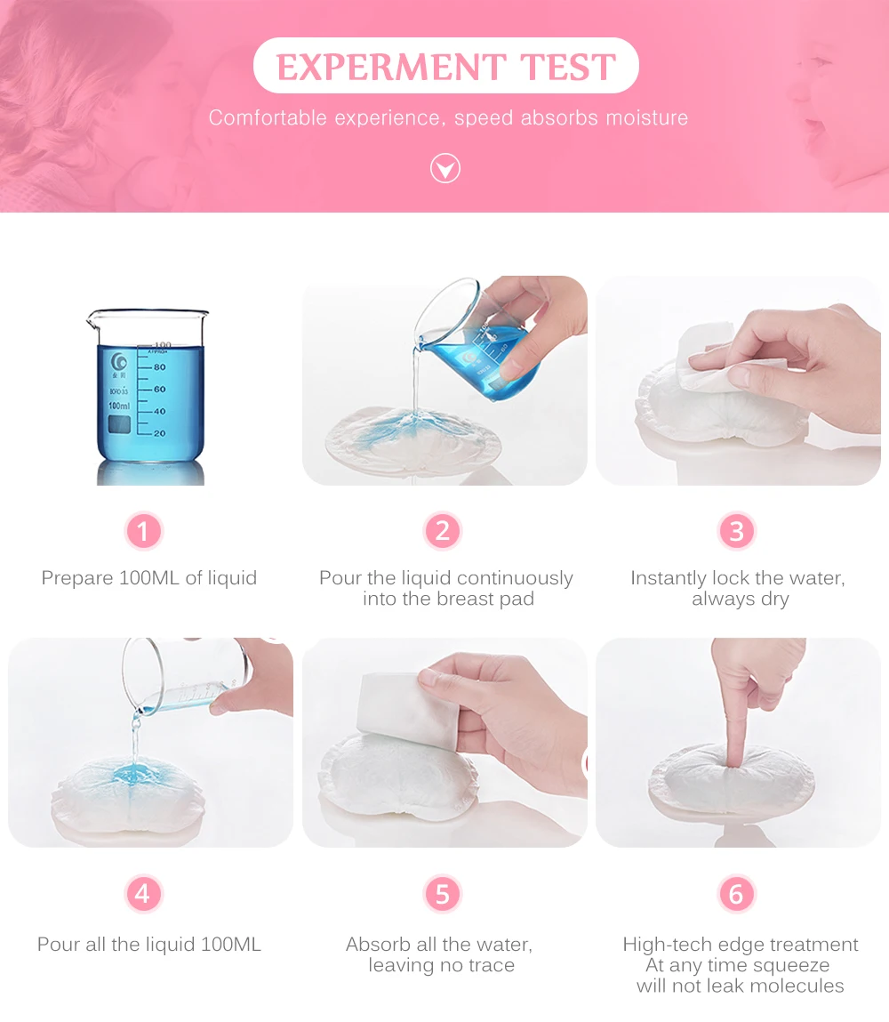 SLAIXIU 40 Pieces Breast Pads Nursing Pads Disposable Breast Pads Breastfeeding Accessories Ultra-thin Dry Soft