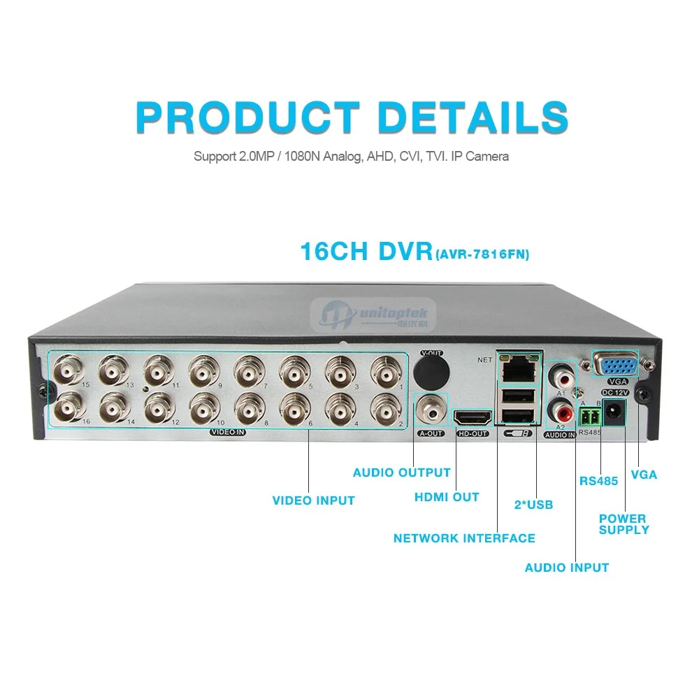 4Ch 8Ch 16Ch 5 в 1 Hybrid DVR XVR Поддержка AHD CVI TVI CVBS IP Камера Onvif 1080 P 3MP 5MP CCTV NVR RS485 Coxial