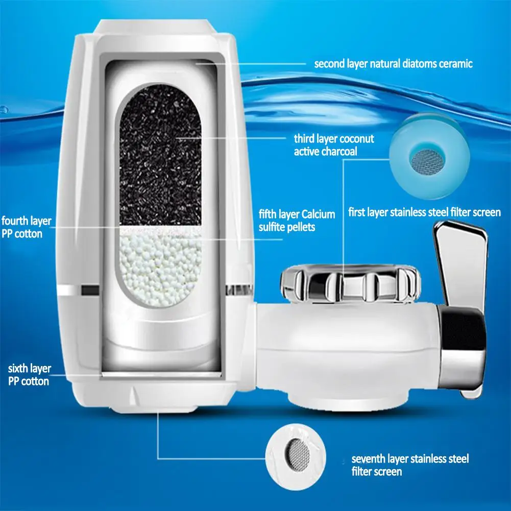 HiMISS Faucet Water Purifier Tap Filter With Ceramic Element Kitchen Supplies | Обустройство дома
