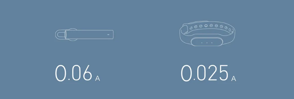 Z mi power bank, power Bank, 20000 мА/ч, быстрая зарядка QC3.0, Xiao mi, батарея, двойной USB, 27 Вт, 20000 мА/ч, QB822, для iPhone, iPad, ноутбука