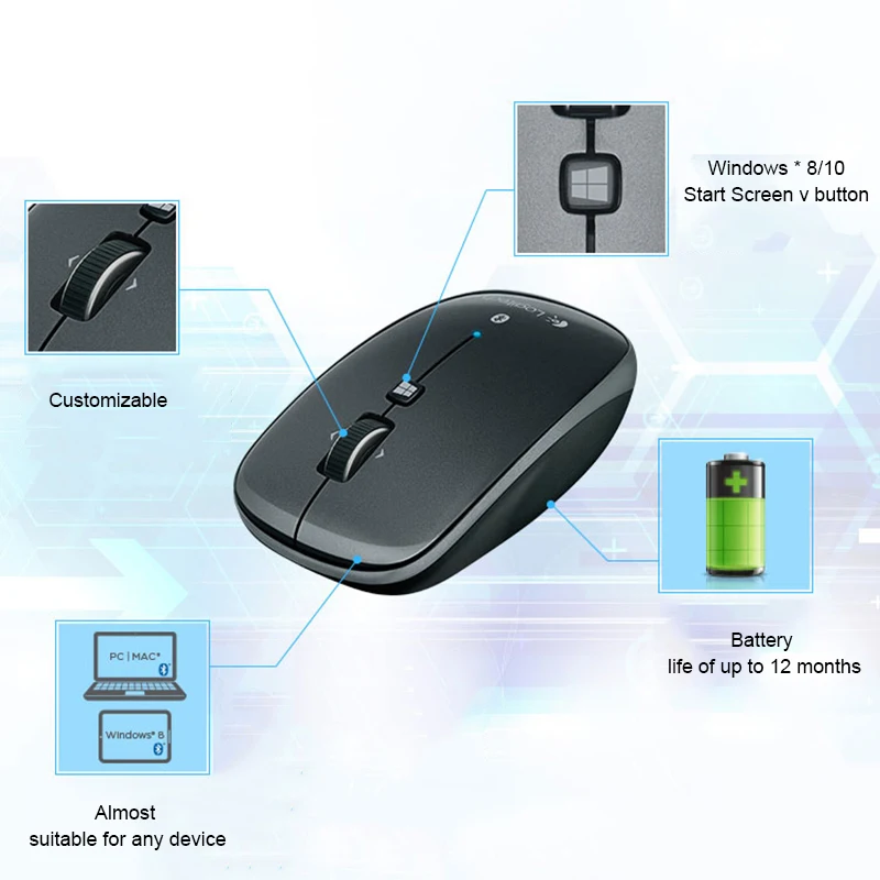 Logitech Mouse M557 Bluetooth беспроводная мышь с эргономичными мышами 1000 точек/дюйм 2 4 ГГц