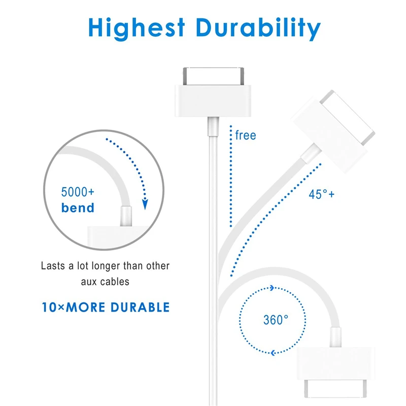 1 м телефон Usb кабель для передачи данных мобильных телефонов и планшетов Apple IPhone 4