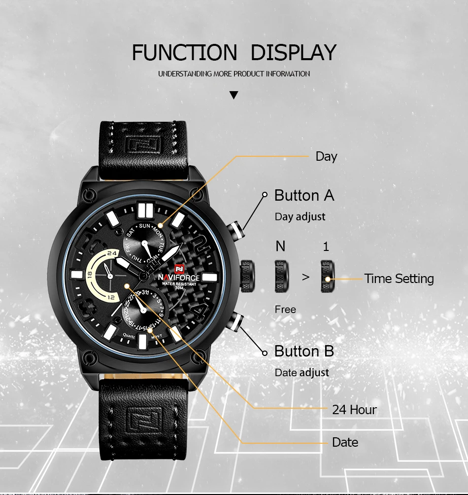 Новинка NAVIFORCE мужские модные роскошные часы мужские из натуральной кожи кварцевые наручные часы мужские водонепроницаемые военные часы Relogio Masculino