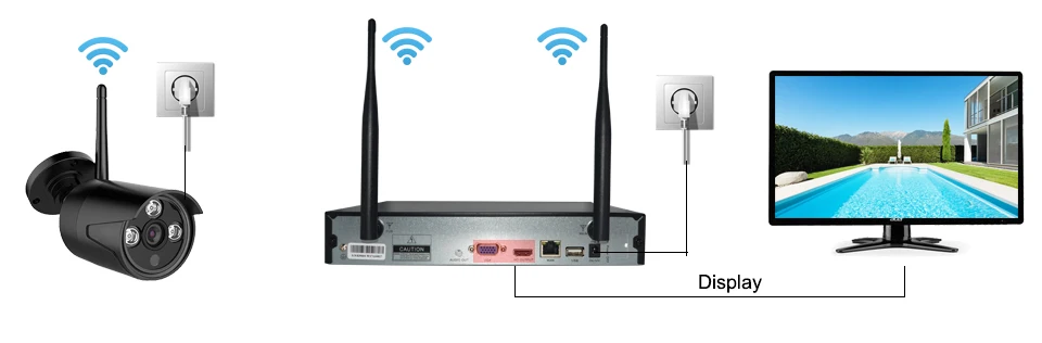 4 канальный беспроводной комплект видеорегистратора Plug & Play P2P 720P HD наружная IP