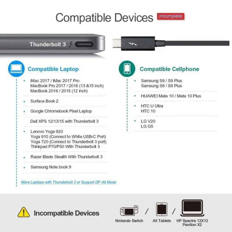 Адаптер USB Type C к HDMI HDTV 4K конвертер для ПК MacBook ноутбука Samsung HTC HuaWei проектор