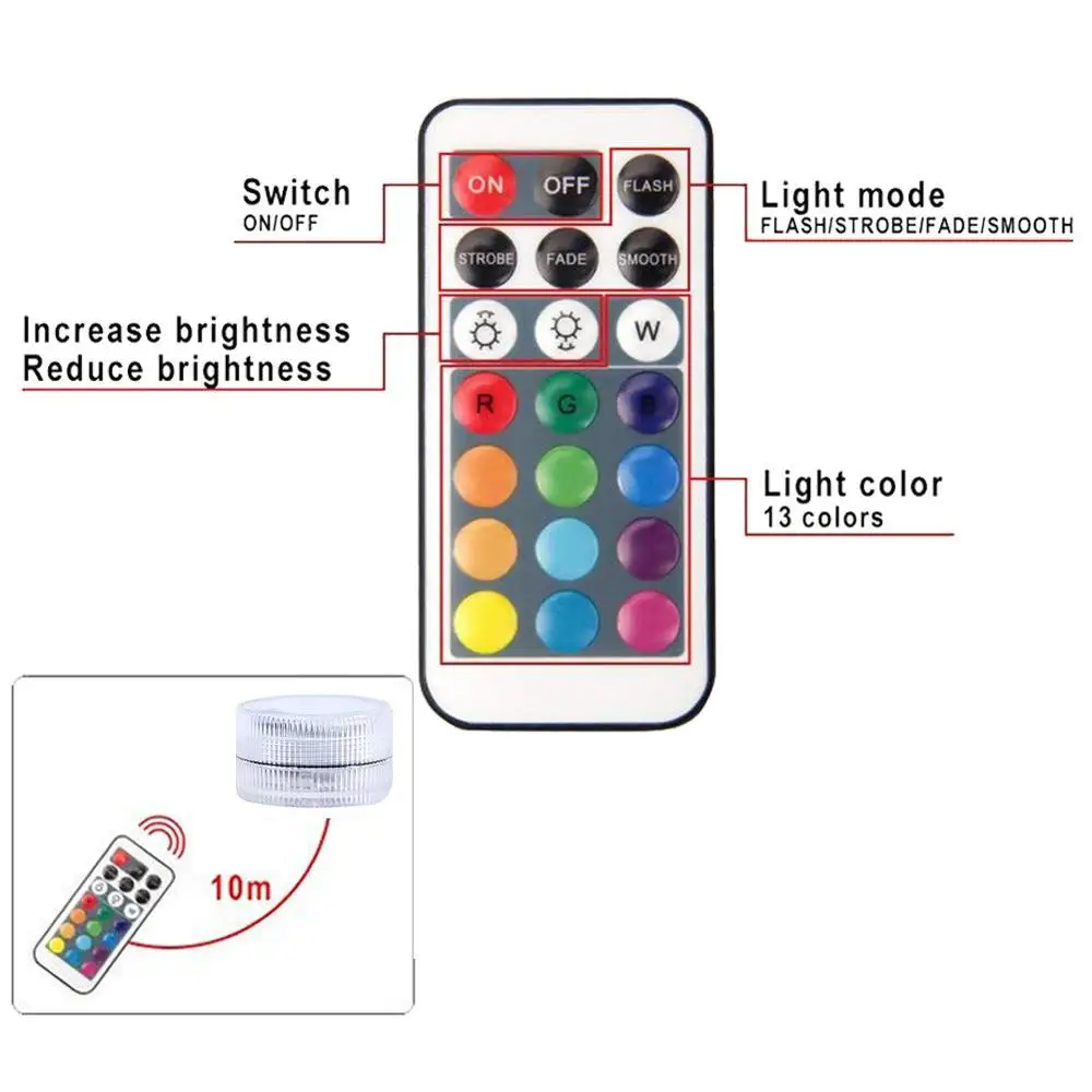 Цветной Водонепроницаемый погружной светодиодный ночник RGB с батарейным
