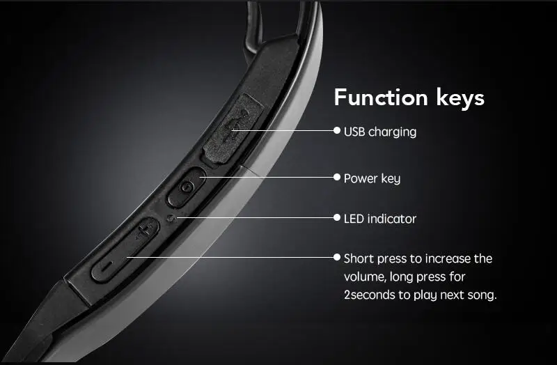 Смарт костной проводимости Bluetooth гарнитура беспроводной наушники PK Aftershokz Bluez 2S