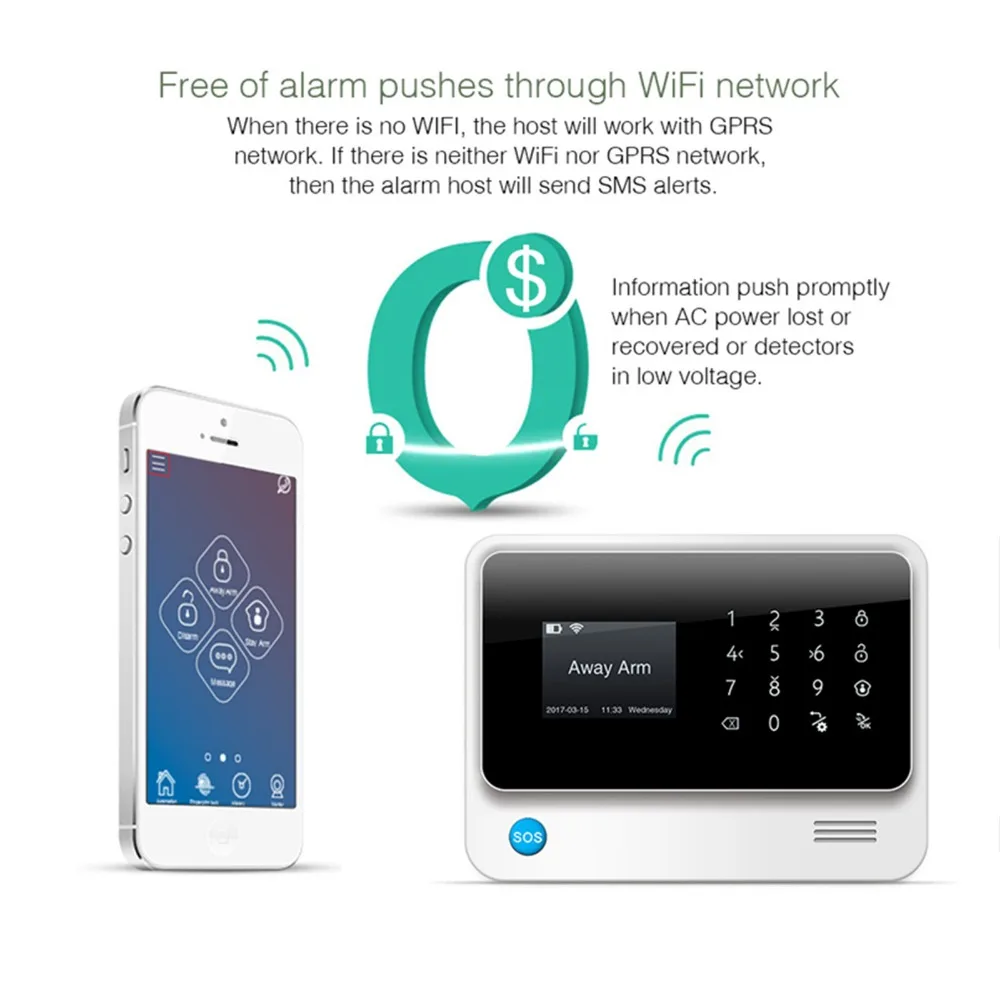 Fuers G90B Wi Fi GSM 2G GPRS система сигнализации Сенсорная клавиатура беспроводная умная