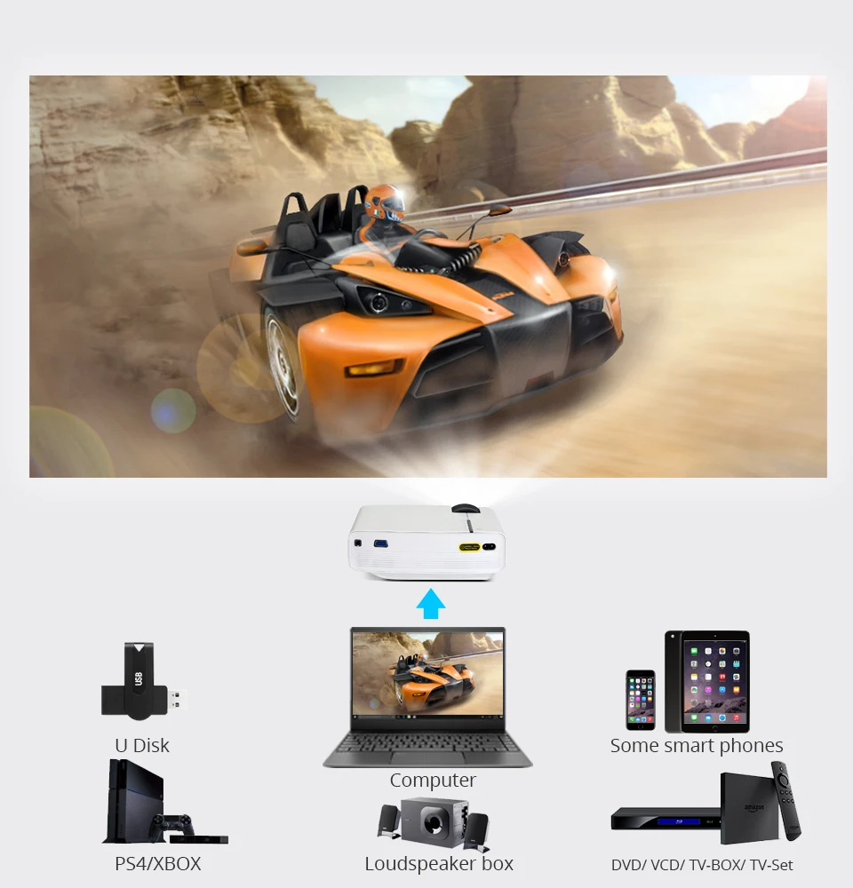 Мини-светодиодный видеопроектор BYINTEK SKY K1/K1plus для домашнего кинотеатра(дополнительно: поддержка подключения к проекции смартфона