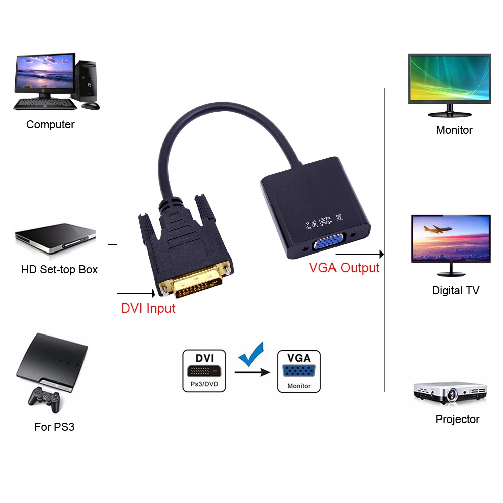 CHIPAL с USB кабелем питания HD 1080P DVI D к VGA адаптеру 24 + 1 25Pin папа 15Pin Женский конвертер