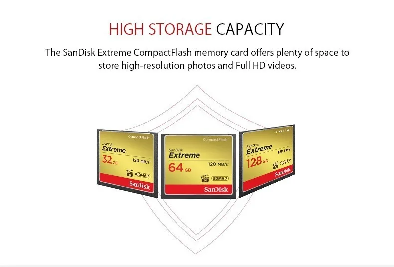 Двойной Флеш-накопитель SanDisk Memory Card Extreme CompactFlash 16 ГБ 32 ГБ 64 ГБ 128 ГБ карта CF 800X VPG-20 120 МБ/с. для богатых 4K и Full HD видео SDCFXS