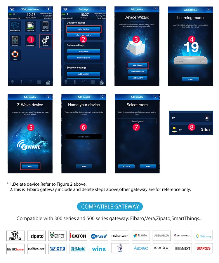 НЕО COOLCAM 4 шт./лот ZWave плюс PIR датчик движения Детектор+ функция температуры Простая установка на батарейках домашняя Автоматизация