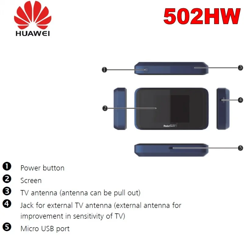 Бесплатная доставка оптовая продажа оригинальный 4G беспроводной маршрутизатор