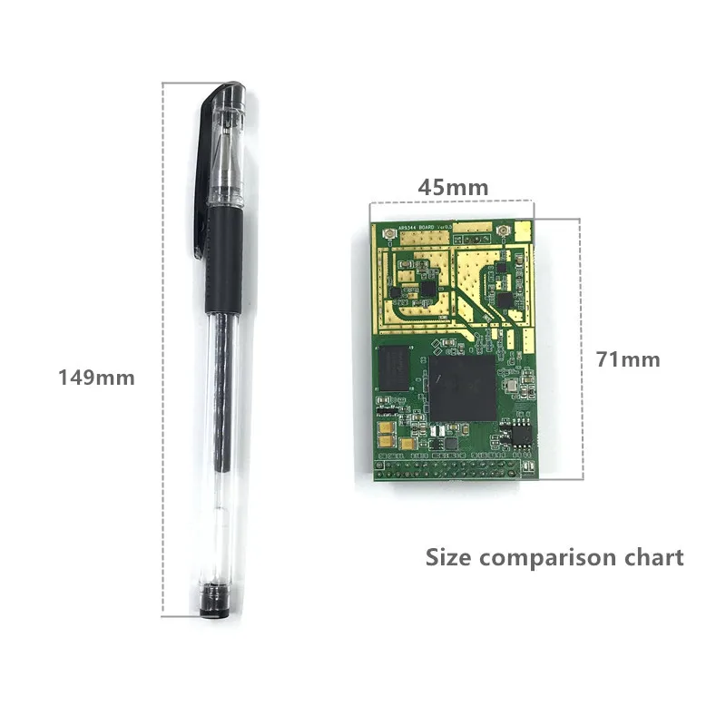 a mini-type wireless router dual band 5.8G 2.4G wifi module openwrt ar9344 atheros WIFI core | Компьютеры и офис