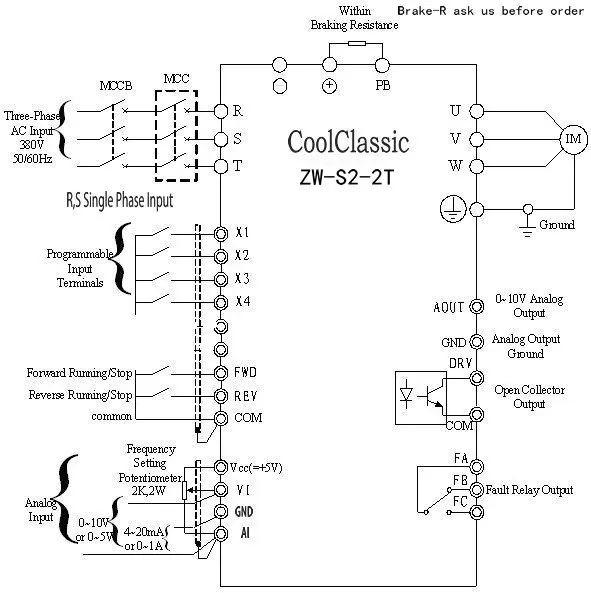 Инвертор VFD ZW-S1-2T 110 кВт/220 кВт однофазный в/в вход и для трехфазного двигателя с кабелем 2 м и внешней панелью