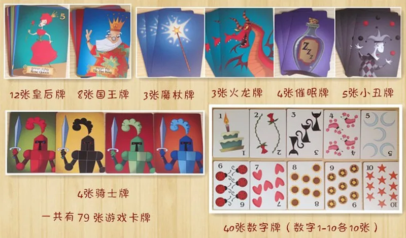 Спящая королева английская настольная игра Карта Детская образовательная