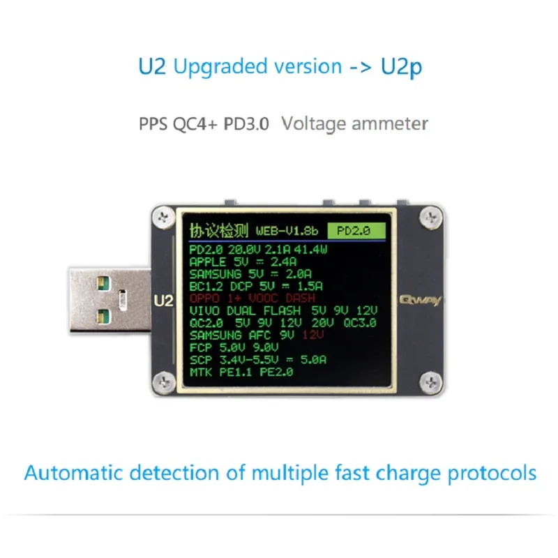 USB тестер QC4 + PD3.0 измеритель тока и напряжения в режиме быстрой зарядки 2 0pps|Крышки