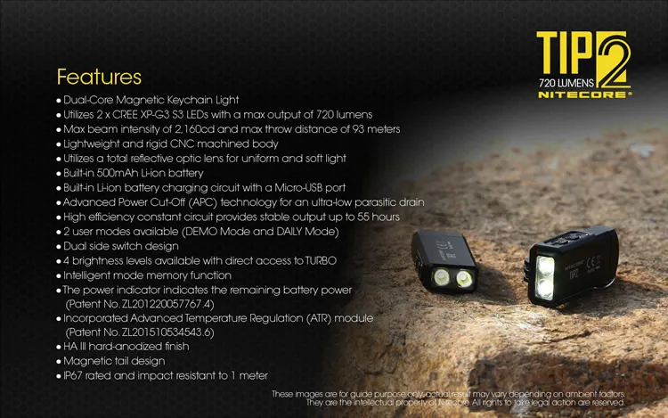 Nitecore TIP2 маленький перезаряжаемый брелок-светильник 720 LMs 2x CREE светодиодный светильник с батареей вес пальмового размера светильник-вспышка