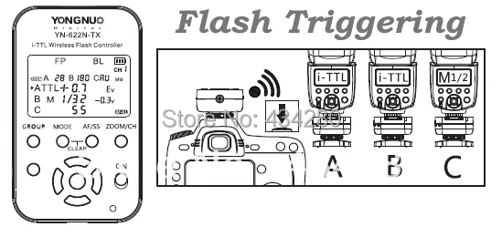 Беспроводной контроллер вспышки Yongnuo с ЖК-экраном для Nikon D300S D600 D700 D800 D3000 D3100 D3200 D5000