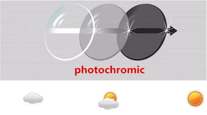 WEARKAPER, титановый сплав, Тонкая оправа, фотохромные очки для чтения, солнцезащитные очки для женщин, мужчин, менять очки