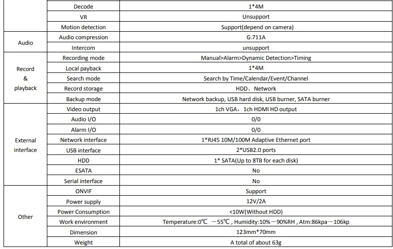 8CH* 5MP H.264/H.265 сетевой цифровой видеорегистратор NVR ONVIF P2P Cloud CMS XMEYE поддержка 1 SATA MAX 8T
