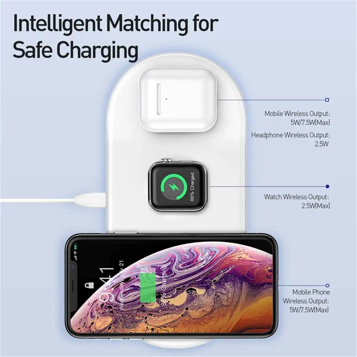 3 в 1 Быстрая Зарядка Qi Беспроводное зарядное устройство для iPhone X XS MAX XR 8 для AirPod зарядное устройство для Apple Watch Series 2 3 4