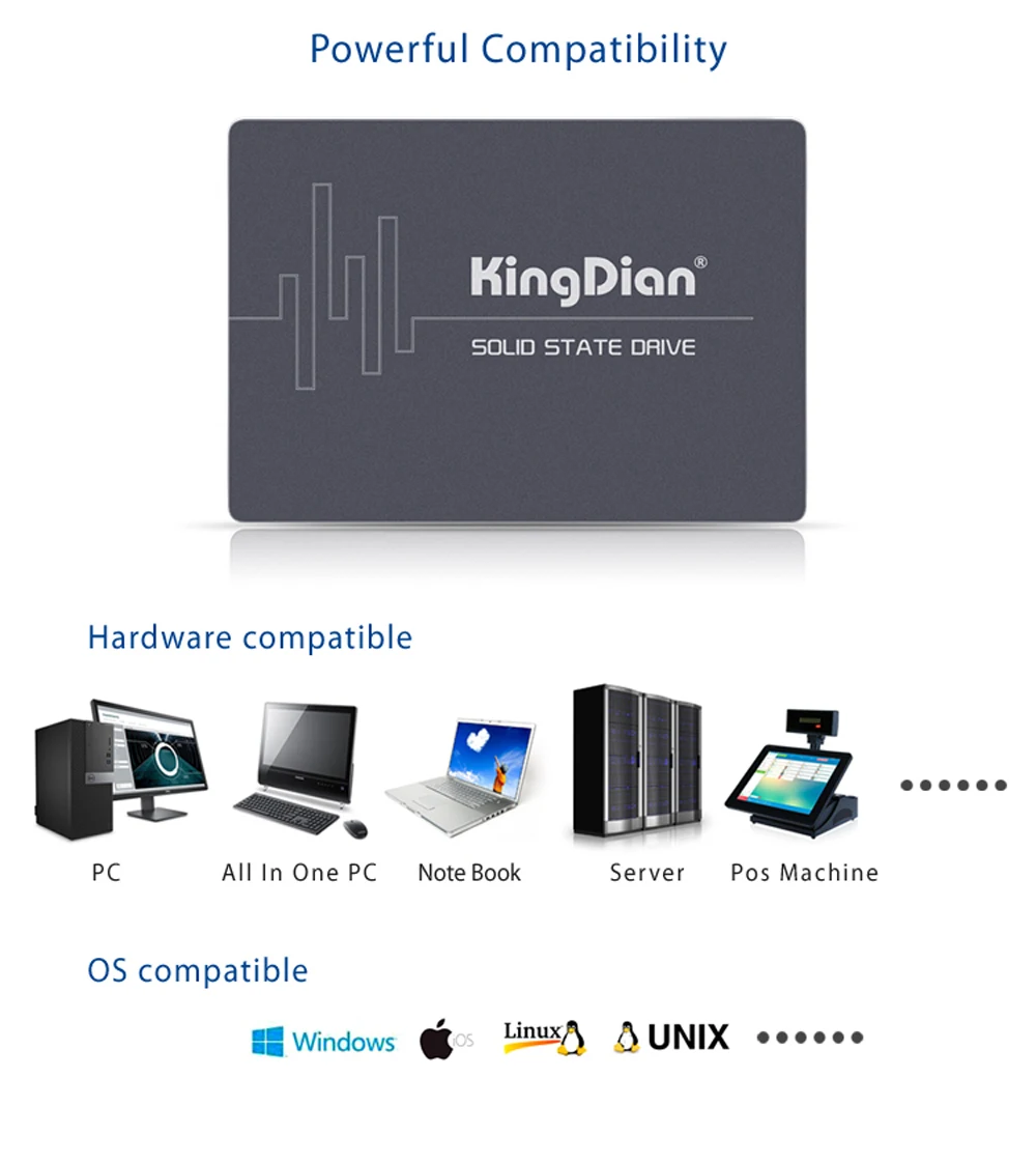 S280-1TB) KingDian продукт 1 ТБ SSD SATA III 2,5 дюймов внутренний SSD высокая производительность для ноутбука destop