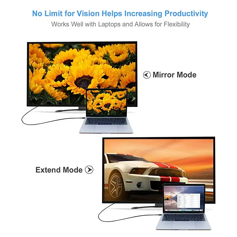 USB C к HDMI кабель 6 футов 3 1 type 4K 2 0/1 4 адаптер для нового MacBook pro Galaxy Note 8/S8/S8 Plus |