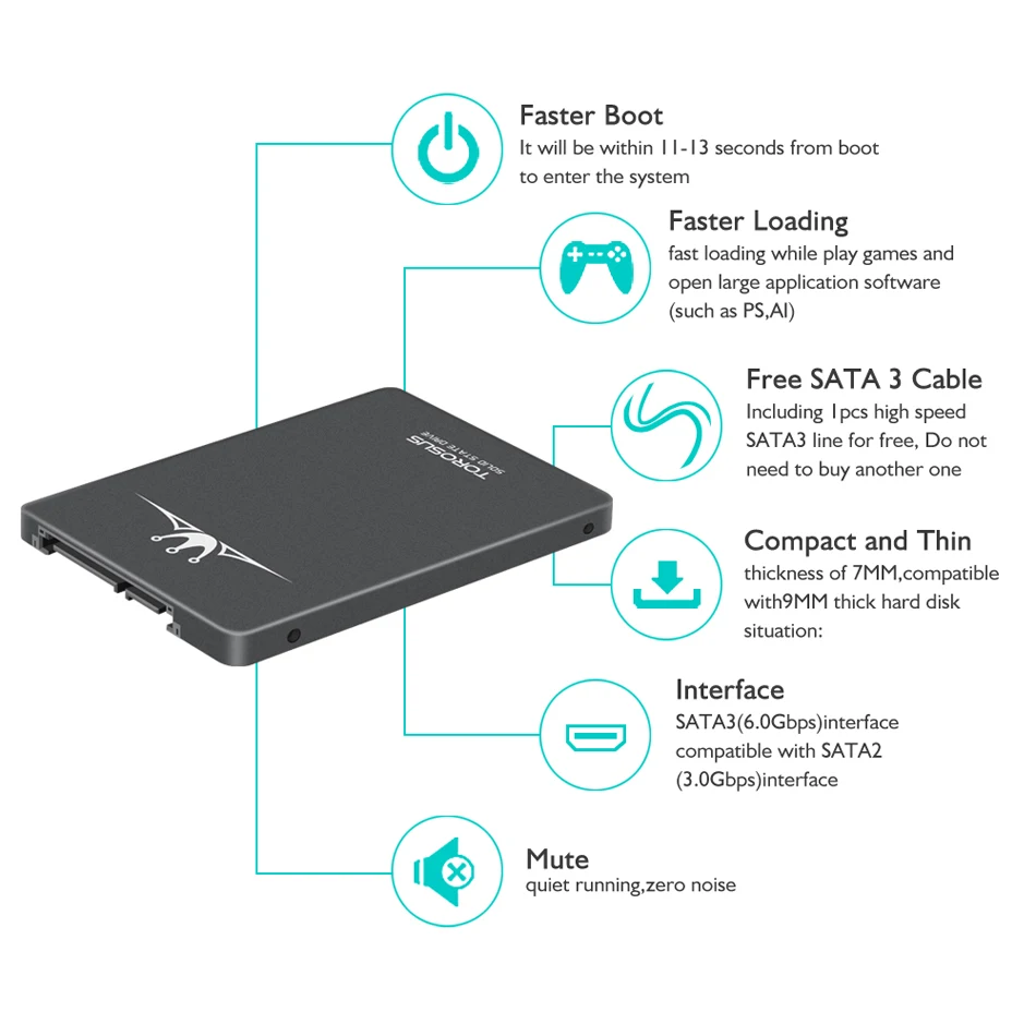 TOROSUS SSD 1 ТБ твердотельный диск HD SSD SATA 3 HDD 2,5 внутренний жесткий диск для ноутбука Настольный ПК компьютер