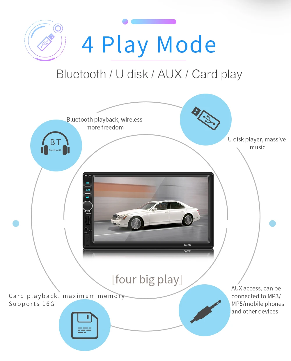 Автомобильный Радио Мультимедийный MP5 плеер Bluetooth " HD gps сенсорный экран AUX Авторадио Vedio USB Камера просмотра 2 Din аудио стерео приемник