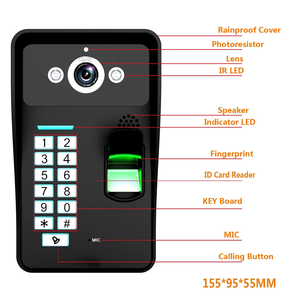Yobang безопасность 7 дюймов проводной/беспроводной Wifi отпечаток пальца RFID пароль
