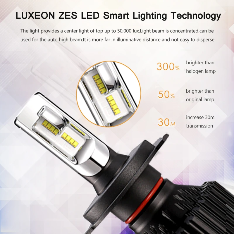 LARATH T8 9005 9006 LED Car Headlight Bulb 60W 8000LM ZES Chip 12V Light H4 H7 H11 H1 H8 H3 Auto Headlamp Fog Lamp | Автомобили и
