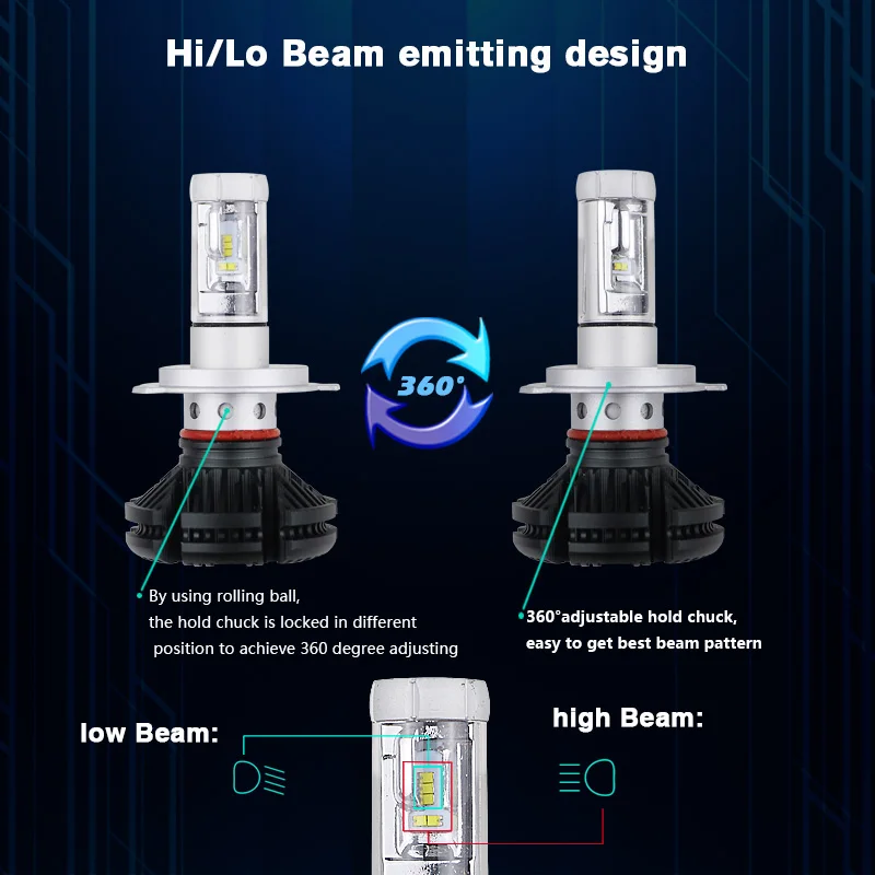 LARATH X3 H11 светодиодный лампы для передних фар H7 H4 H8 H3 9005 H1 50 Вт 6000LM/Комплект 4300 К 6000