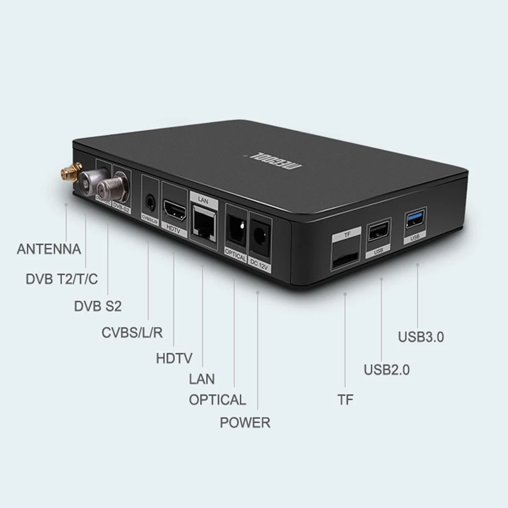 Домашний медиаплеер Mecool K6, Android 7,0, Smart tv Box, 2 Гб ОЗУ, 16 Гб ПЗУ, 2,4 ГБ и 5 ГГц, двойная WiFi приставка, 4K HD, Bluetooth 4,1 плеер