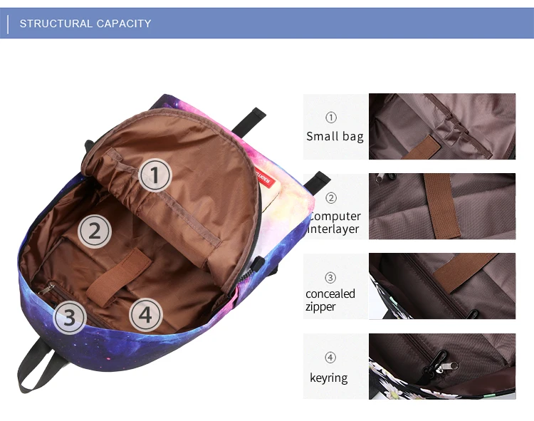 Новинка 2018 нейлоновый женский рюкзак большая Студенческая сумка для книг