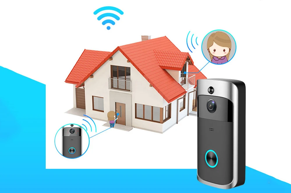Умный дом M3 Беспроводная камера видео дверной звонок WiFi Кольцо Дверной звонок Домашняя безопасность смартфон удаленный мониторинг сигнализация датчик двери